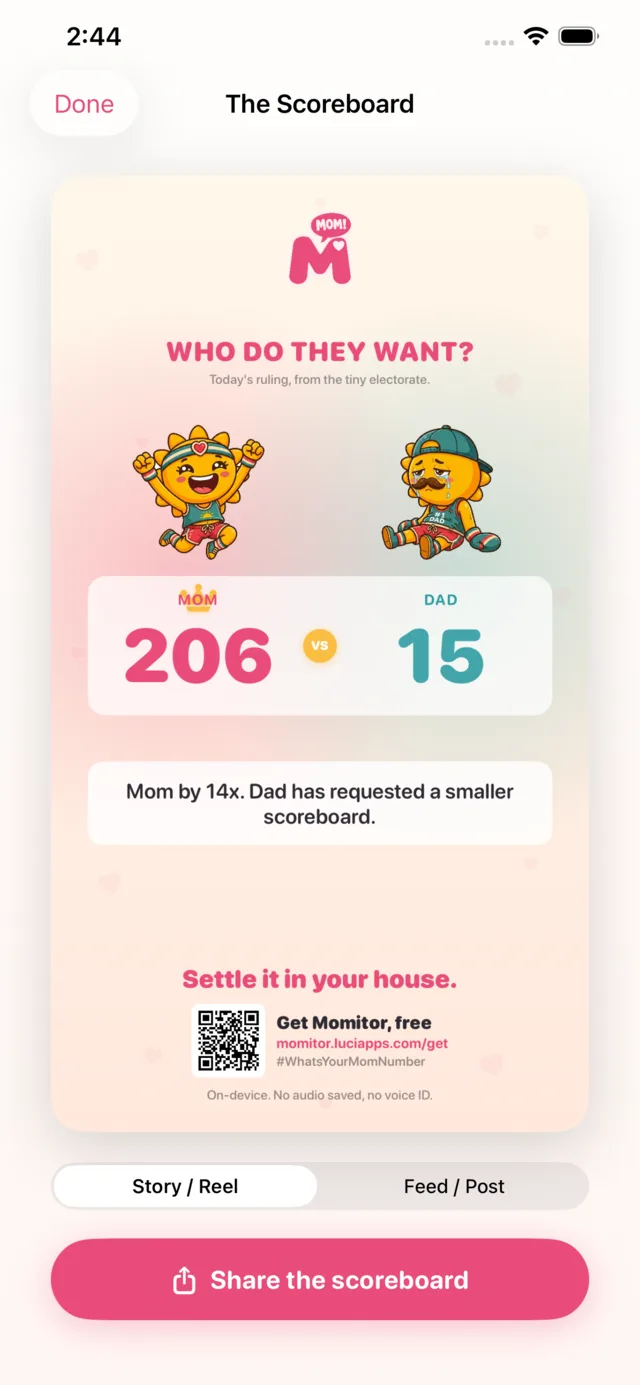 The shareable scoreboard card: Mom 206, Dad 15